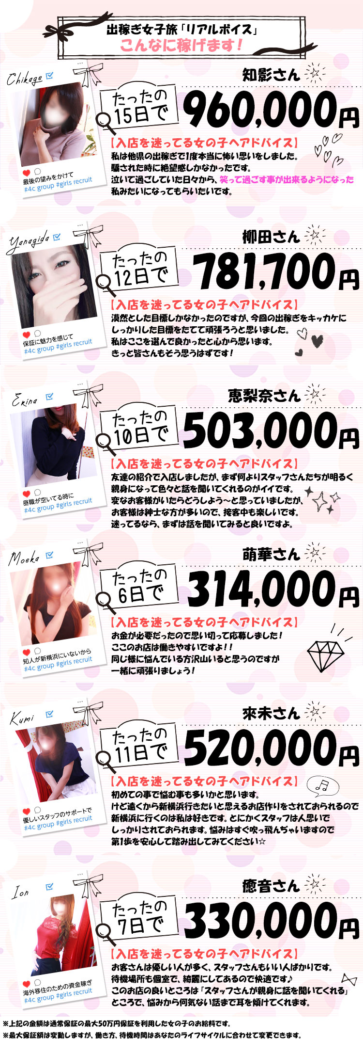 出稼ぎ女子旅「リアルボイス」こんなに稼げます！