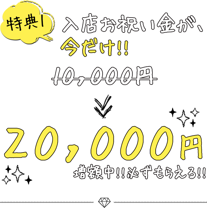 特典1 入店お祝い金が今だけ10,000円→20,000円に増額中!!必ずもらえる