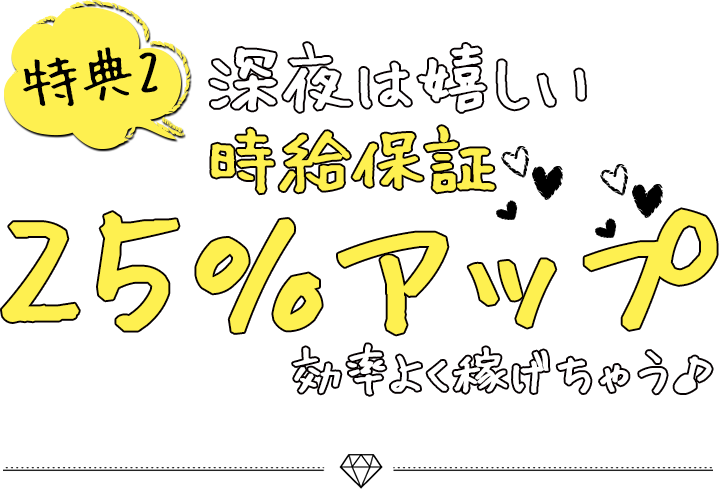 特典2 深夜は嬉しい時給25%アップ！効率よく稼げちゃう♪