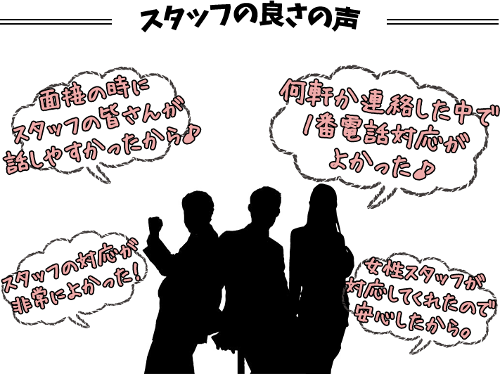スタッフの良さの声